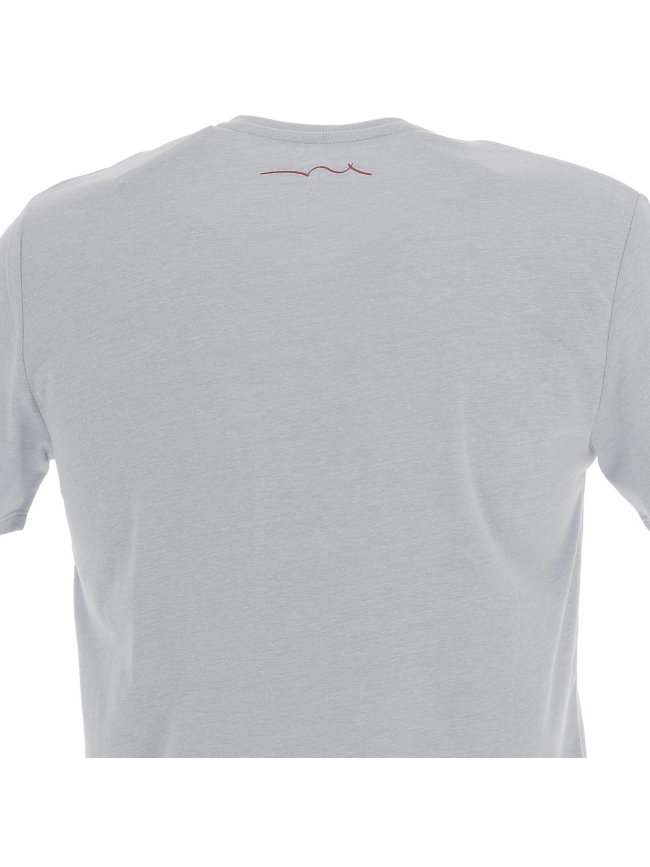 T-shirt ticlass basic bleu clair homme - Teddy Smith