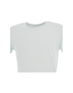 T-shirt turos bleu clair homme - Teddy Smith
