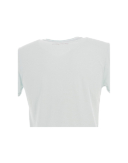 T-shirt turos bleu clair homme - Teddy Smith
