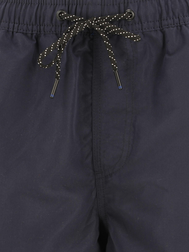 Short de bain logo floqué bleu marine homme - Jack & Jones