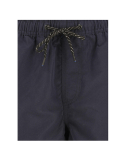 Short de bain logo floqué bleu marine homme - Jack & Jones