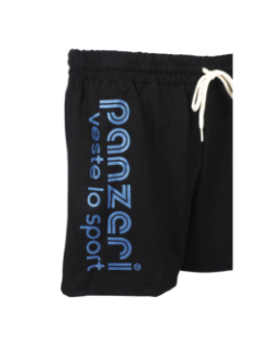 Short uni A noir/bleu - Panzeri