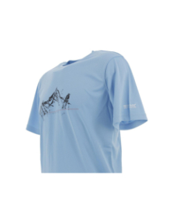 T-shirt de randonnée fingal bleu clair homme - Regatta