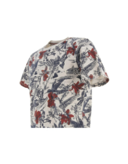 T-shirt tsr603 multicolore homme - Petrol Industries