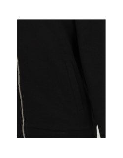 Sweat à capuche zip micro logo noir femme - Calvin Klein