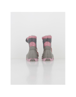 Bottes de neige waneta gris/rose enfant - Kimberfeel