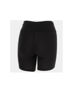 Short de running core sprinter noir femme - Asics
