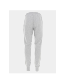 Jogpant will gris homme - Jack & Jones