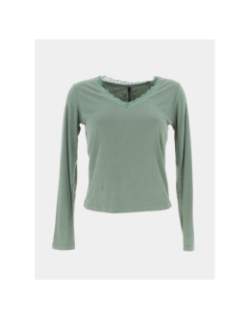 Top manches longues salamanca vert femme - Tiffosi