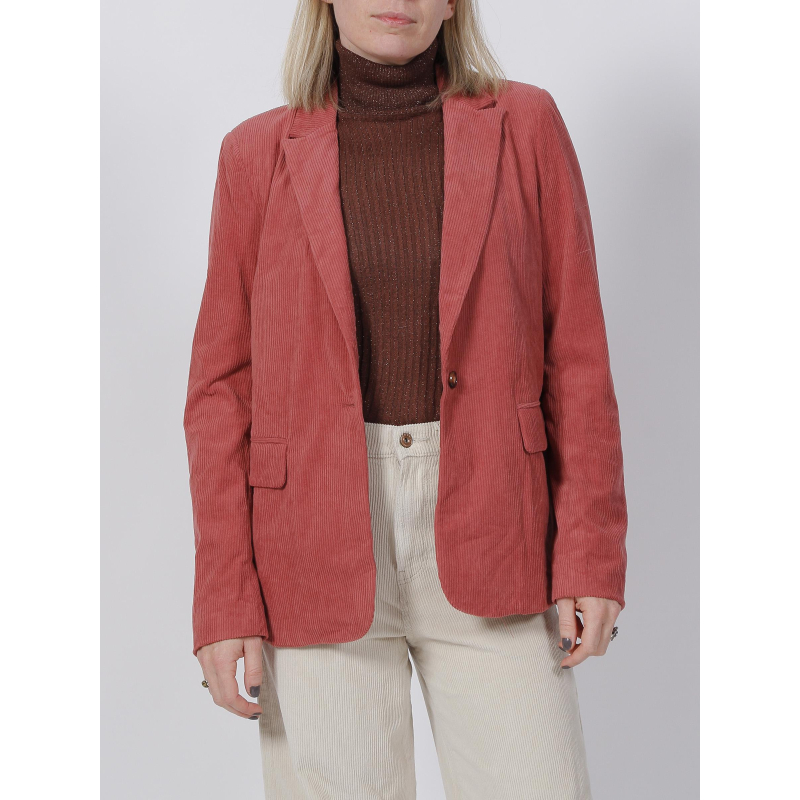 Veste blazer velours nidoni rose femme - La Petite Etoile