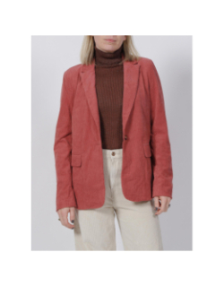 Veste blazer velours nidoni rose femme - La Petite Etoile
