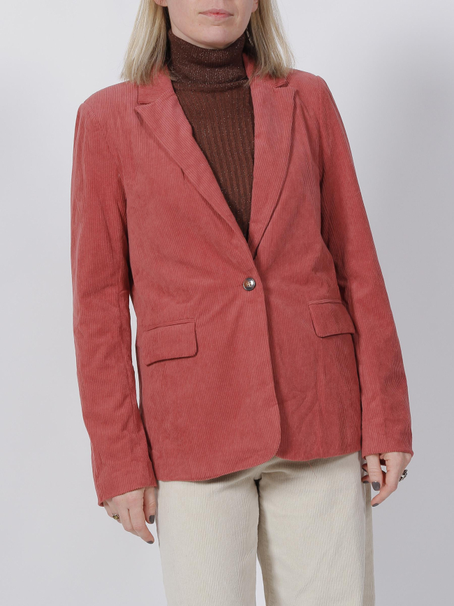 Veste blazer velours nidoni rose femme - La Petite Etoile