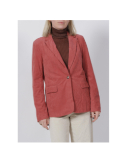 Veste blazer velours nidoni rose femme - La Petite Etoile