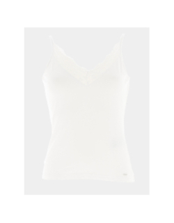 Caraco belle dentelle blanc femme - Morgan