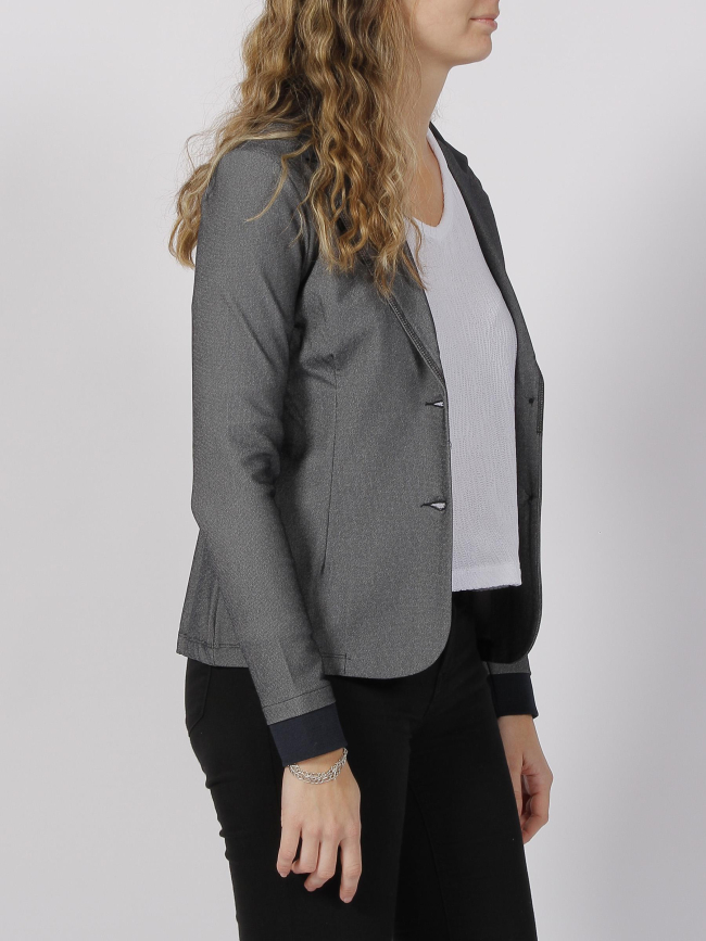 Veste blazer basic shirley denim bleu marine femme - HBT