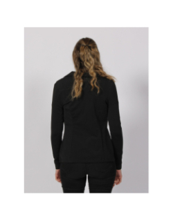 Veste blazer basic shirley noir femme - HBT