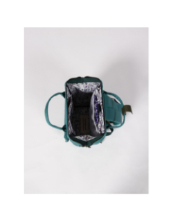 Sac à dos medium adventurer san francisco bleu vert - Cabaïa