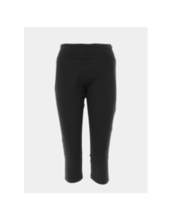 Pantacourt de sport fold jazz noir femme - Only