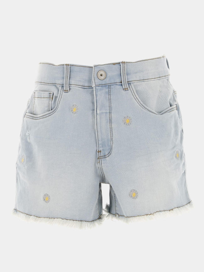 Short mom taille ajustable becky matasis bleu fille - Name it