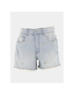 Short mom taille ajustable becky matasis bleu fille - Name it
