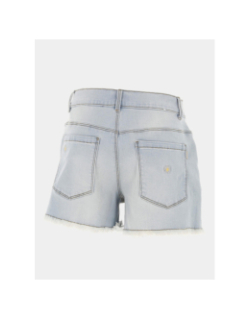 Short mom taille ajustable becky matasis bleu fille - Name it