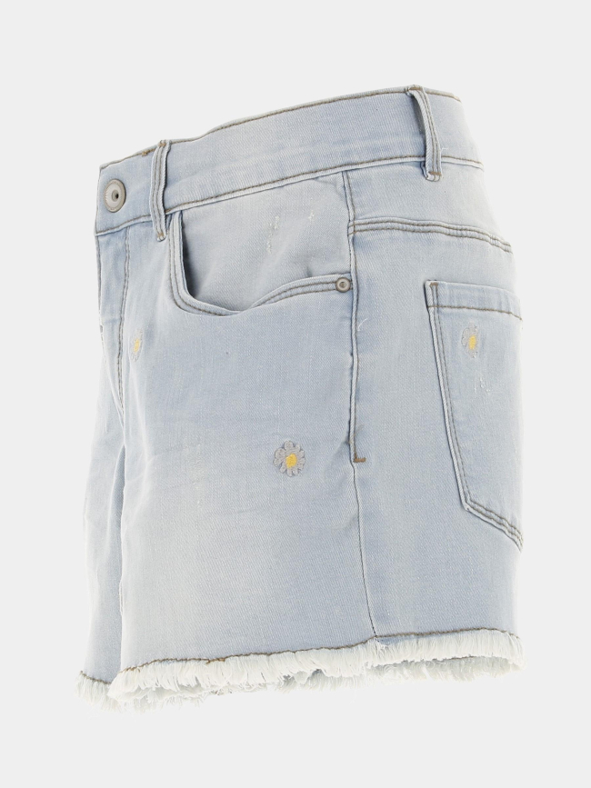Short mom taille ajustable becky matasis bleu fille - Name it