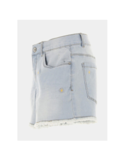 Short mom taille ajustable becky matasis bleu fille - Name it