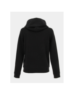 Sweat à capuche zip micro logo noir femme - Calvin Klein