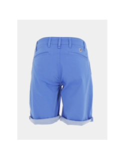 Short bermuda bleu roi homme - Serge Blanco