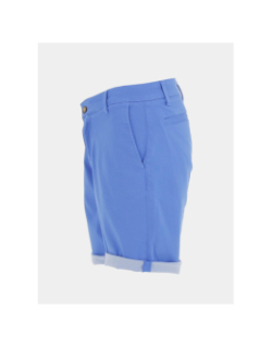 Short bermuda bleu roi homme - Serge Blanco