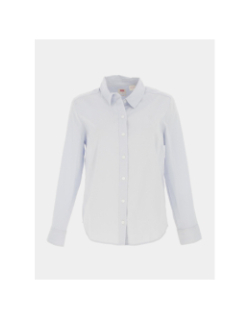 Chemise the classic bw bleu clair femme - Levi's