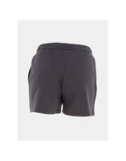 Short active bleu marine fille - Guess