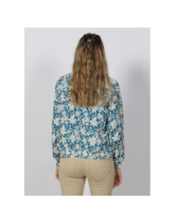 Veste bomber légère leesa bleu blanc femme - Tiffosi