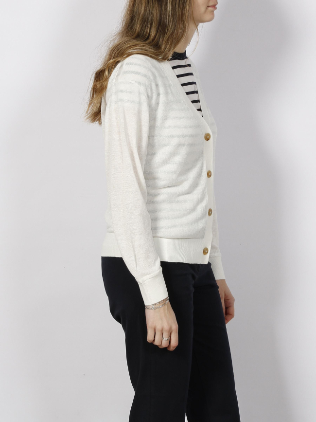 Gilet cardigan en lin stitch blanc femme - Tommy Hilfiger