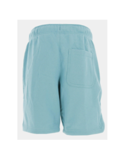 Short de sport jordan air bleu homme - Jordan