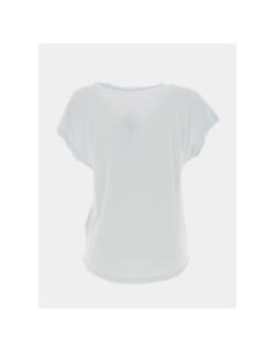 T-shirt loose florance bleu pastel femme - Only