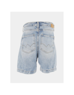 Short en jean casa bleu clair fille - Le Temps Des Cerises