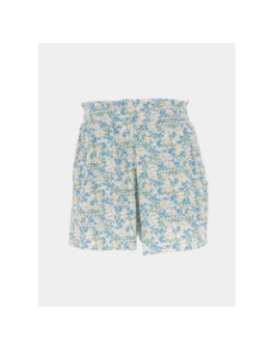 Short fluide à fleurs oxagi bleu jaune fille - Le Temps Des Cerises