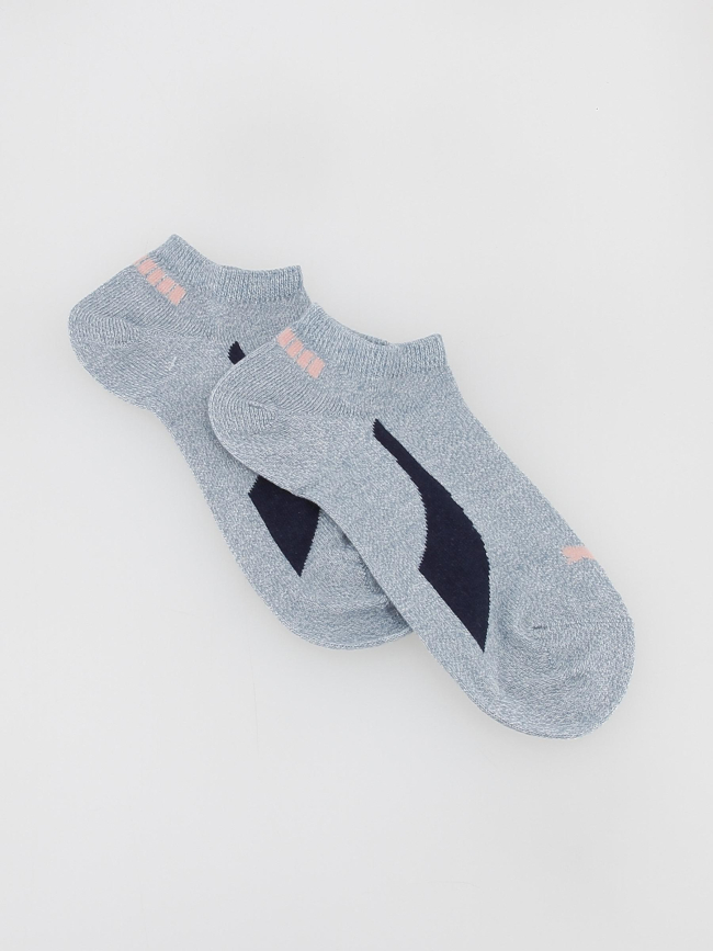 Pack 4 paires de chaussettes lifestyle multicolore - Puma