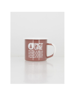 Mug en acier inoxydable sherman logo rose - Picture