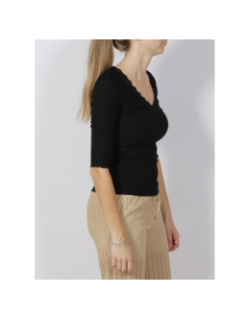Top manches 3/4 col dentelle côtelé noir femme - Salsa