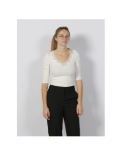 Top manches 3/4 col dentelle côtelé blanc femme - Salsa