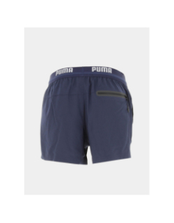 Short de bain logo bleu marine homme - Puma