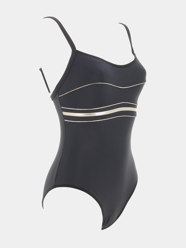 Maillot de bain menstruel dubai noir femme - Happy Days