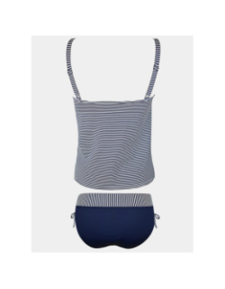 Maillot de bain tankini rayé bleu femme - Grain De Sable