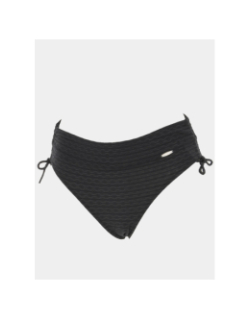 Maillot de bain 2 pièces zigzag relief noir femme - Grain De Sable