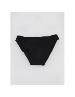 Culotte de bain menstruelle noir femme - Grain De Sable