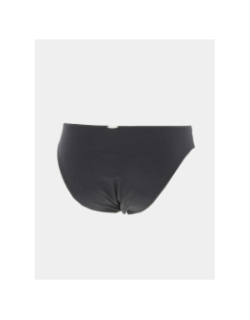 Culotte de bain menstruelle noir femme - Grain De Sable