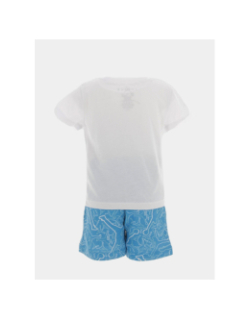 Ensemble short air jump bleu enfant - Jordan