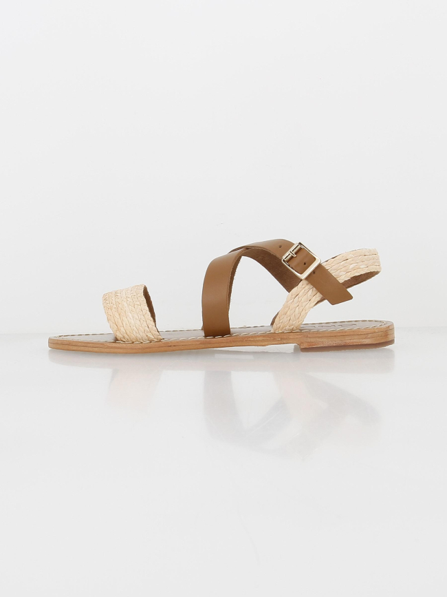 Sandales margot marron femme - Only